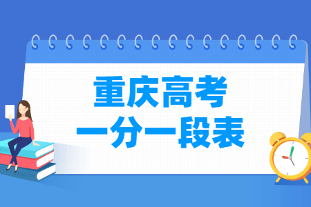 2024重庆高考一分一段表（物理类 历史类）