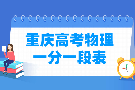 2024重庆高考一分一段表（物理类）