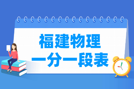 2023福建高考一分一段表（物理类）