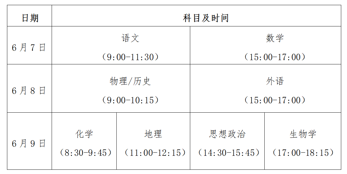 2024贵州高考时间及各科目具体时间安排表