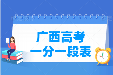 2024广西高考一分一段表（物理类 历史类）