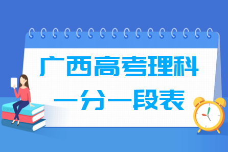 2023广西国家专项计划一分一段表（理科）