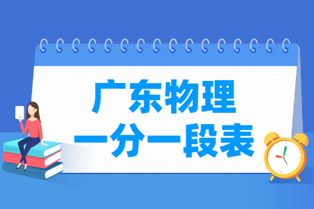 2024广东高考一分一段表（物理类）