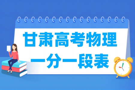 2024甘肃高考一分一段表（物理类）