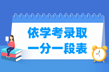 2024广东依学考录取一分一段表（含2022-2023年）