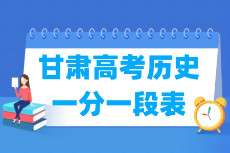 2024甘肃高考一分一段表（历史类）