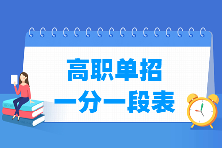 2022河北高职单招一分一段表