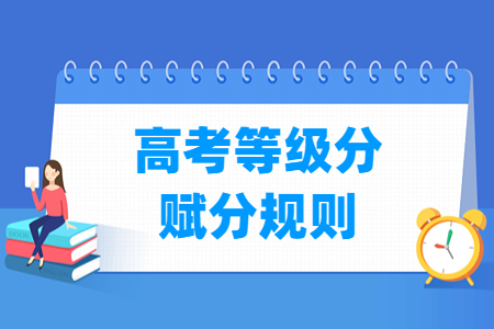 2024黑龙江高考等级分怎么换算 赋分规则