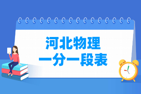 2024河北高考一分一段表（物理类）