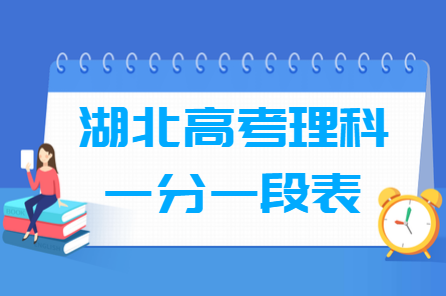 2020湖北高考一分一段表（理科）