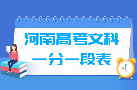 2023河南高考一分一段表（文科）