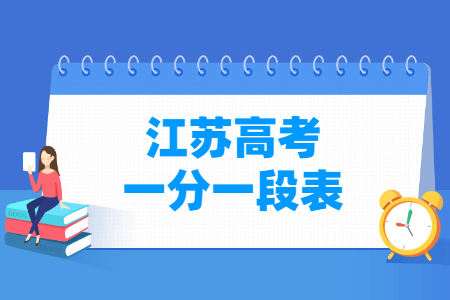 2024江苏高考一分一段表（物理 历史）