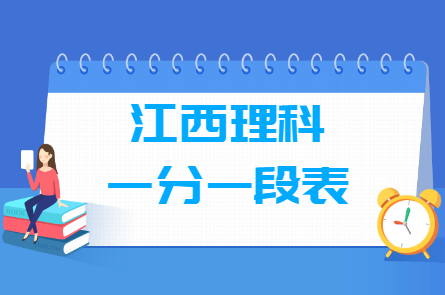 2023江西高考一分一段表（理科）