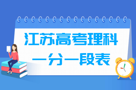 2020江苏高考一分一段表（理科）