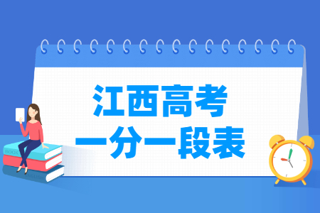 2024江西高考一分一段表（物理类 历史类）