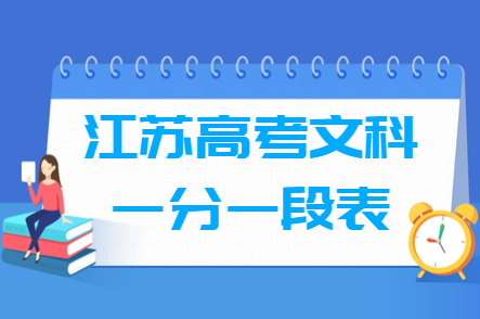 2020江苏高考一分一段表（文科）