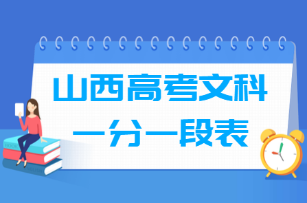 2023山西高考一分一段表（文科）