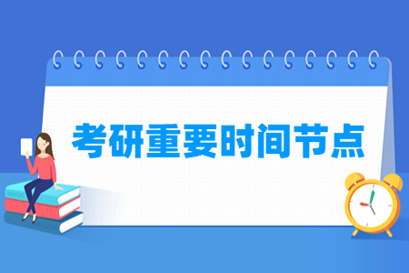 2025考研重要时间节点