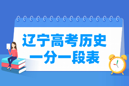 2024辽宁高考一分一段表（历史类）