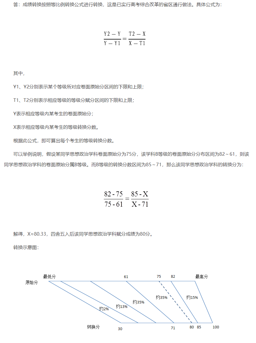 2025内蒙古高考等级分怎么换算_赋分规则