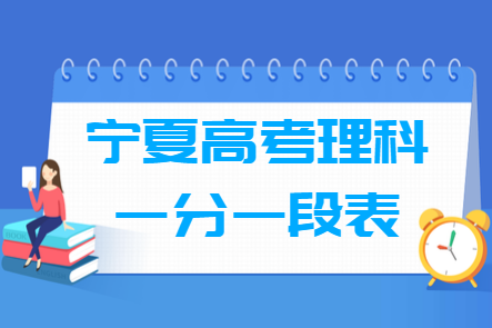 2024宁夏高考一分一段表（理科）