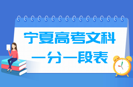 2024宁夏高考一分一段表（文科）