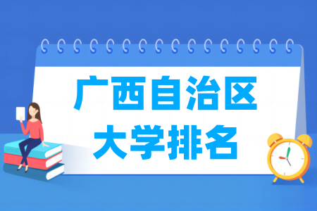 广西自治区大学排行榜（软科2024版）