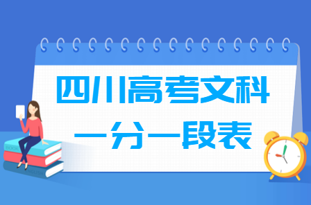 2022四川高考一分一段表（文科）