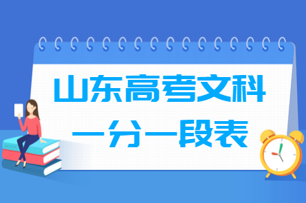 2019山东高考一分一段表（文科）