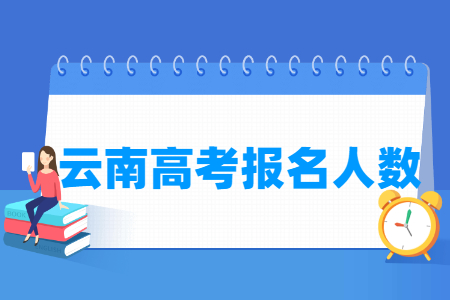 云南高考报名人数统计表（含2015-2024历年）