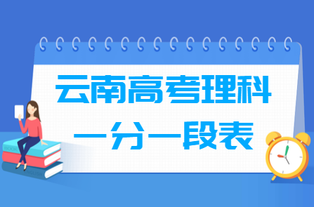 2023云南高考一分一段表（理科）