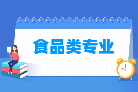 食品包括哪些专业-食品类专业目录及专业代码（专科）