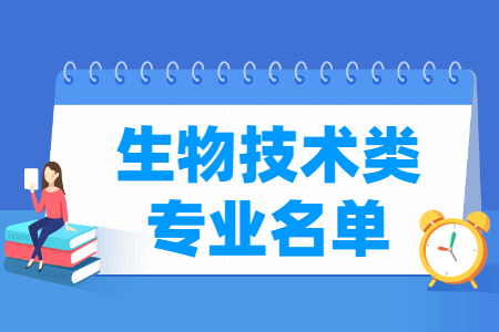 生物技术包括哪些专业-生物技术类专业目录及专业代码（职业本科）